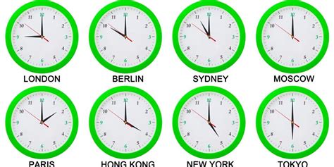9.30 am ist to est|est time to ist time.